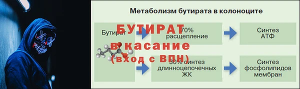 ПСИЛОЦИБИНОВЫЕ ГРИБЫ Балабаново